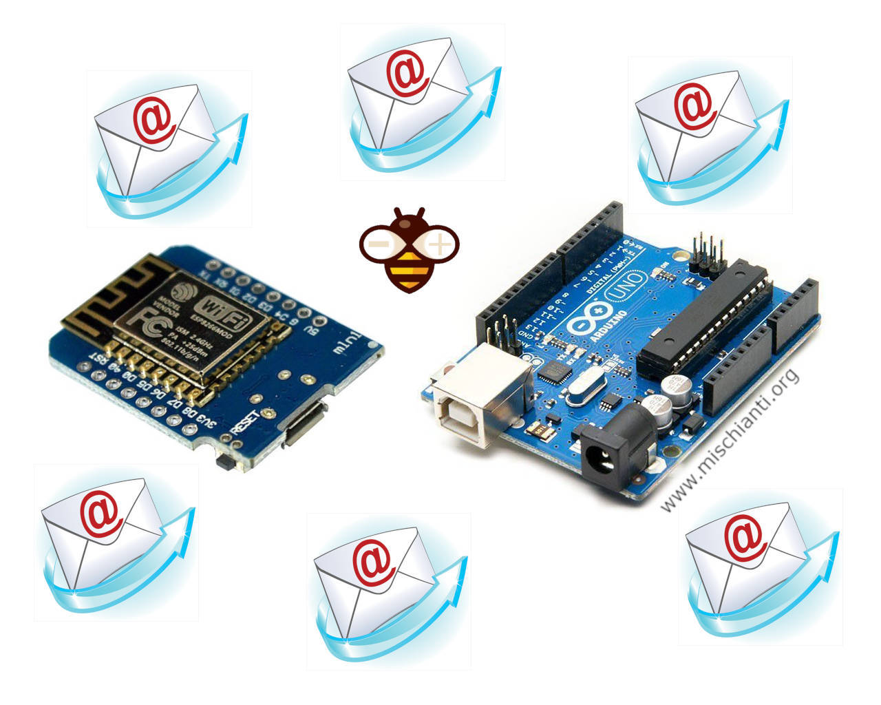 esp8266ArduinoEMailSender.jpg