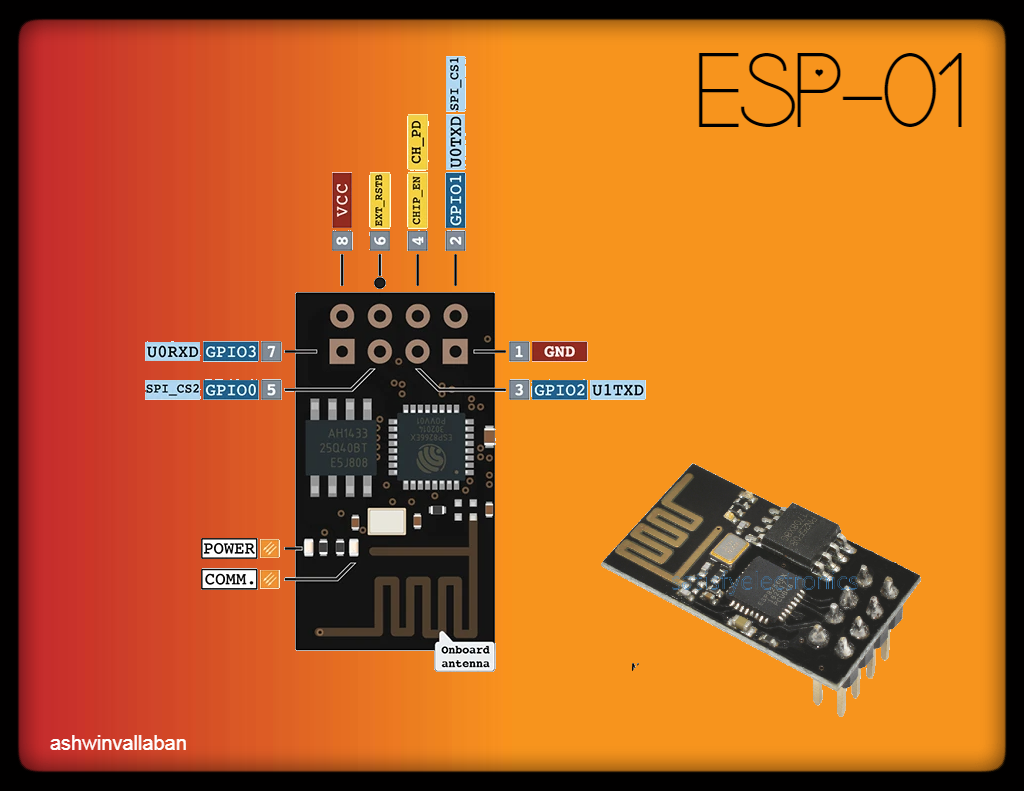 esp8266_esp01_horizontal-01.png