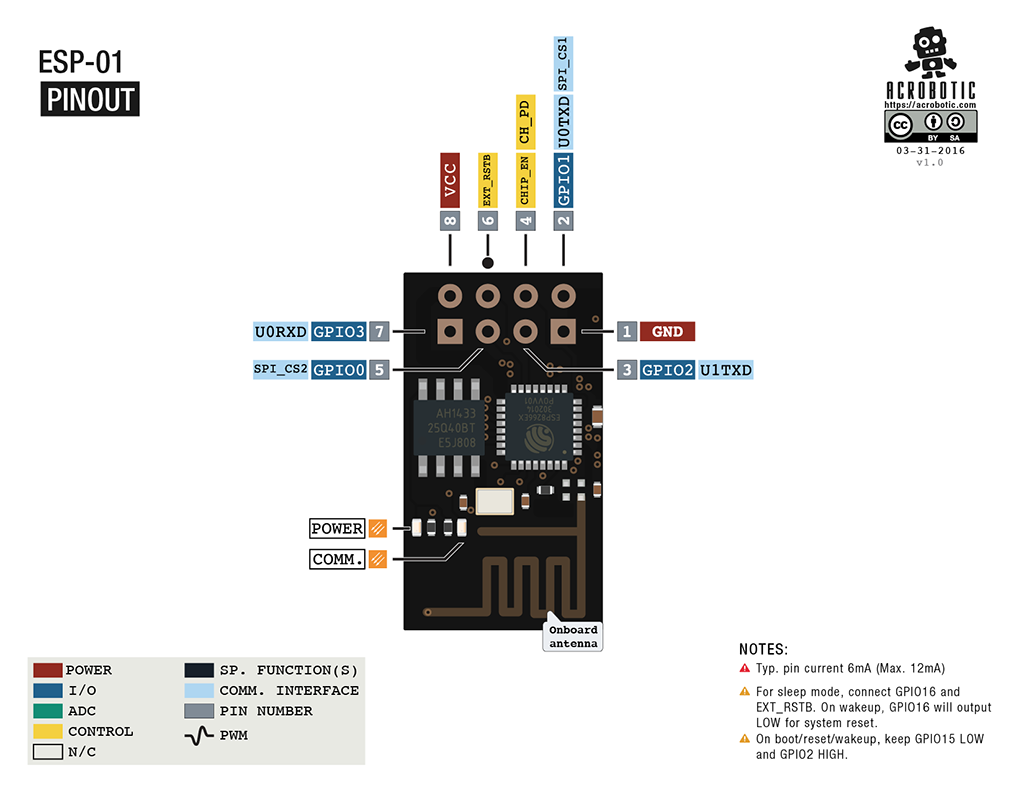 esp8266_esp01_horizontal-01.png