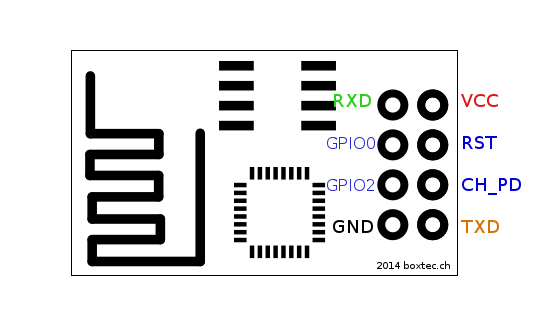 esp8266_pinout.png