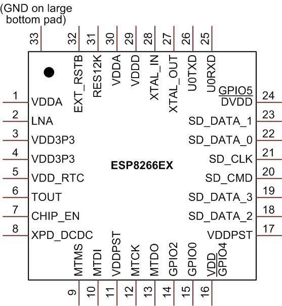 esp8266ex.jpg