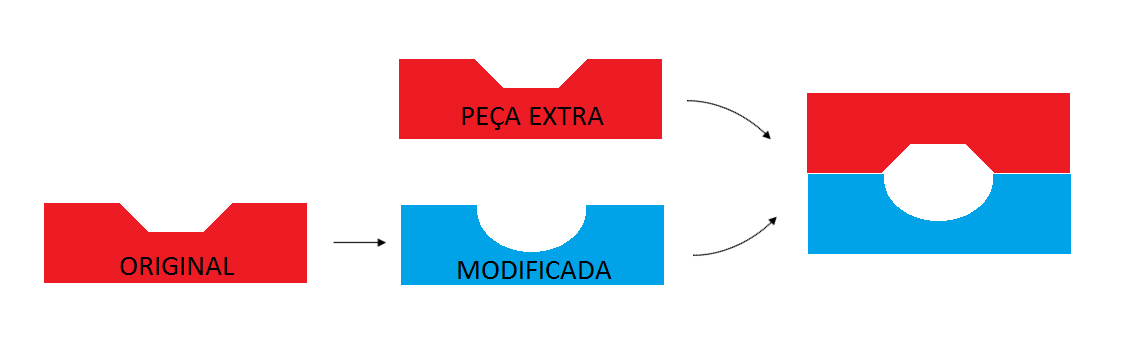 esquema modificaci&oacute;n soporte rueda.png