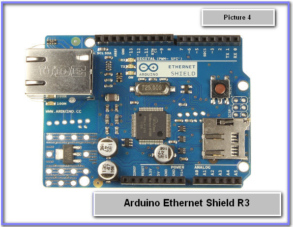 ethernet R3.jpg