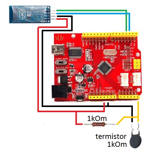 example-termometr_03.jpg