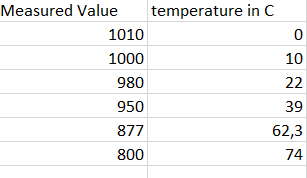 excel temp.PNG