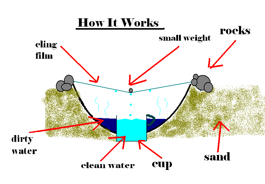 explanation.bmp