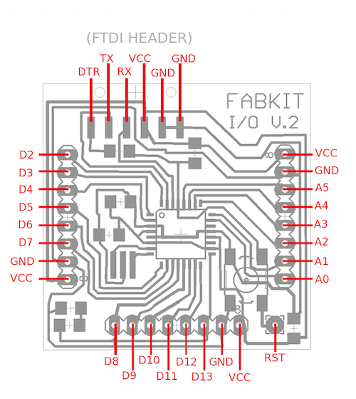 fabkit-pins.png