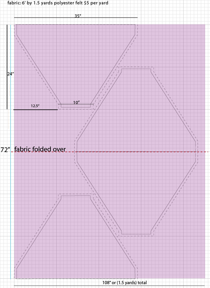 fabric_layout.png