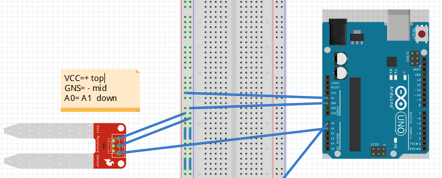 farm soil sensor.PNG