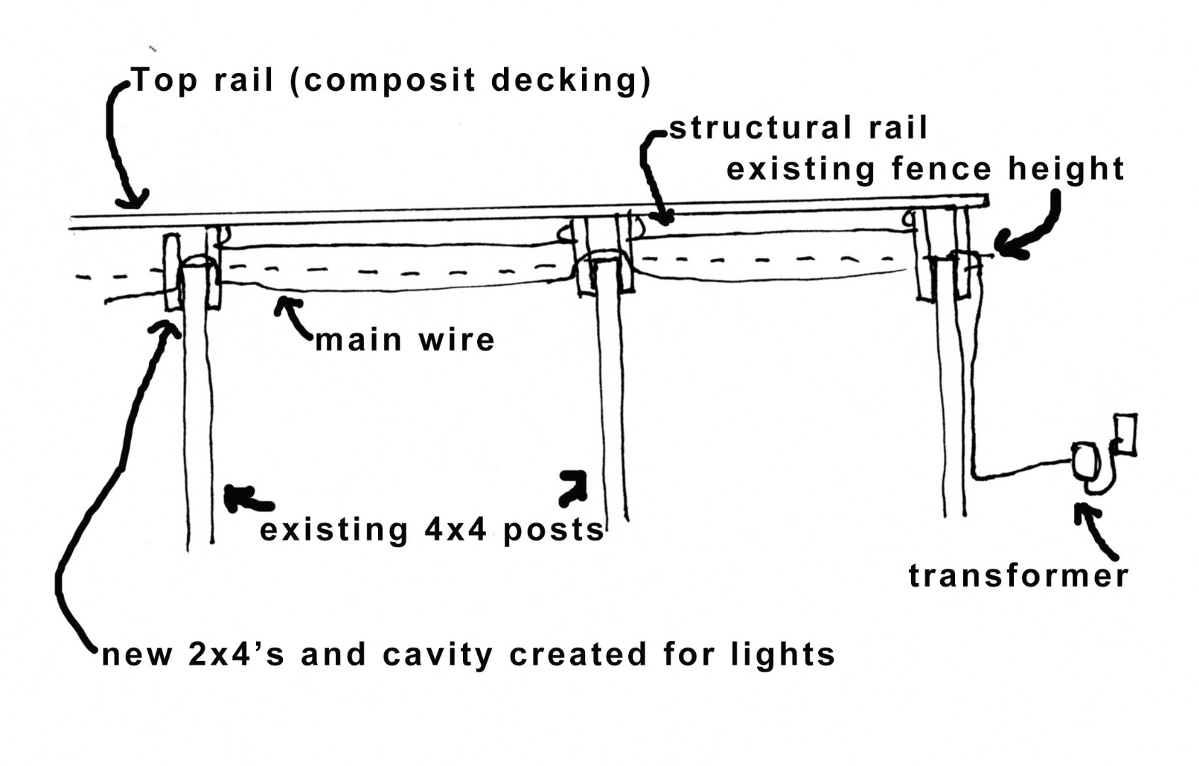 fence copy.jpg