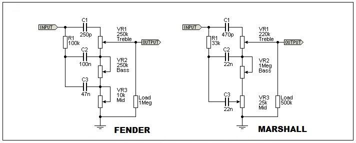 fender + marshall.jpg