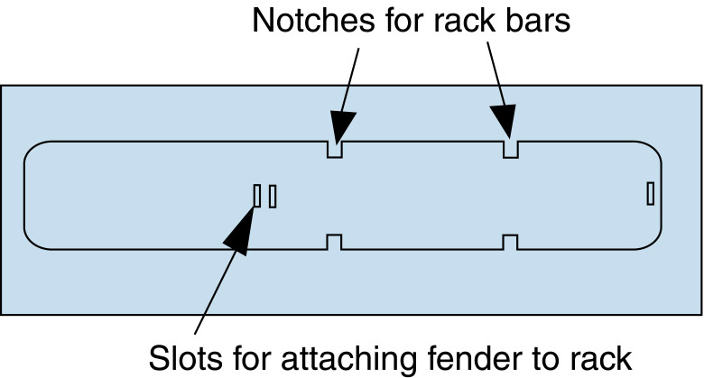 fender_pattern2.jpg