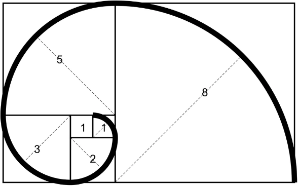 fibonacci.PNG