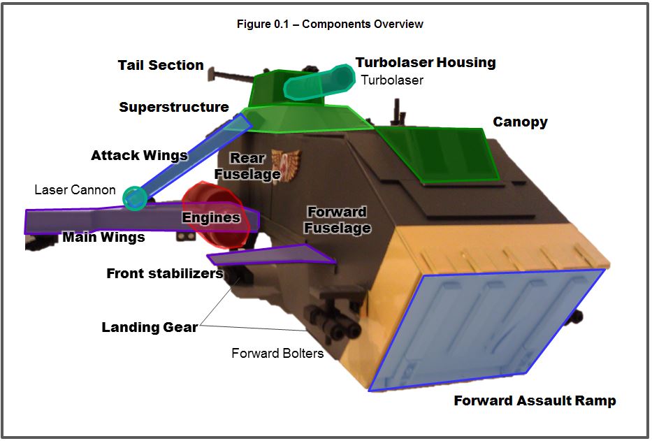 fig 0-1.JPG