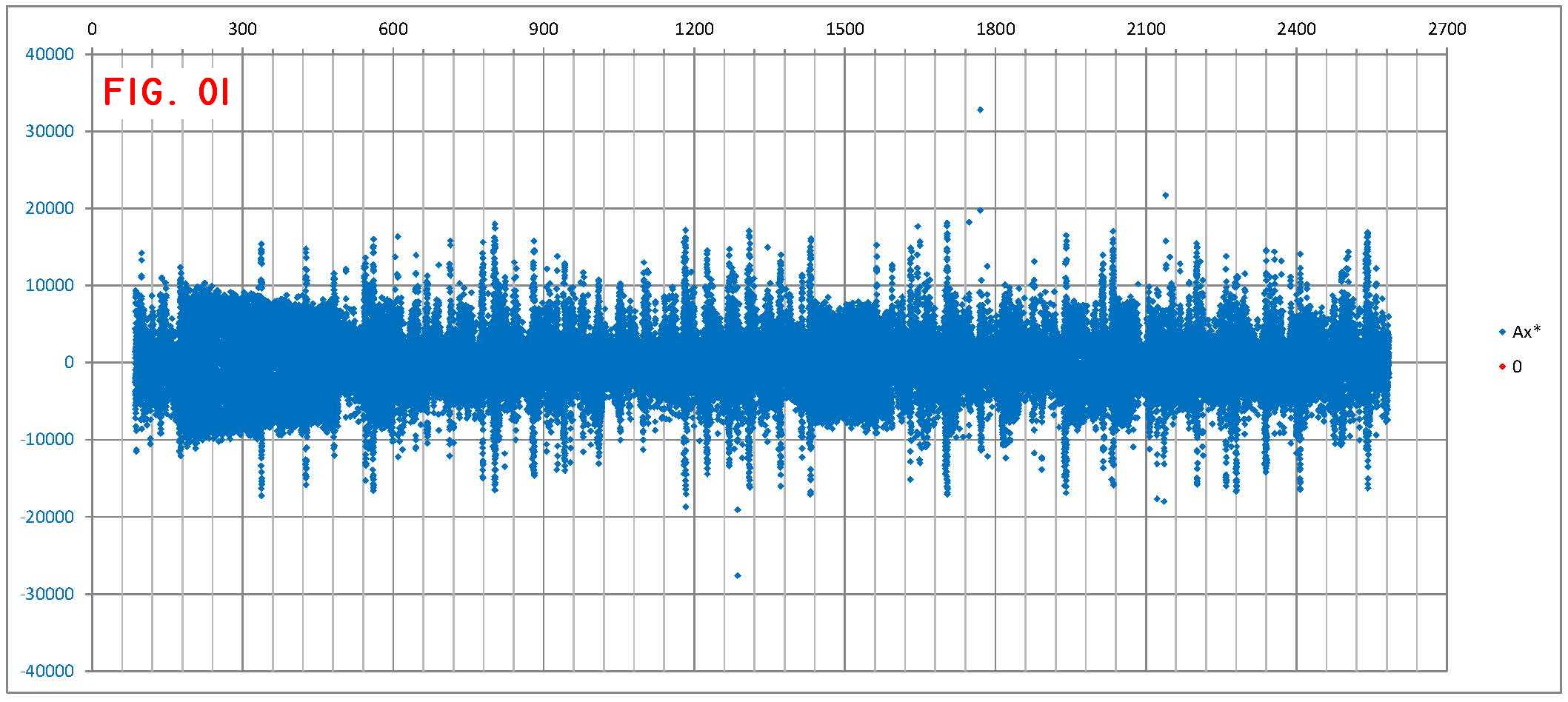 fig 01 DATALOG_bus 150514-1222 Ax all.jpg