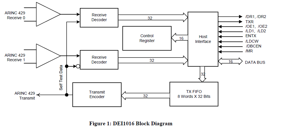 fig 1.bmp