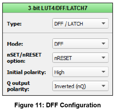 fig 11 dff configuration.jpg