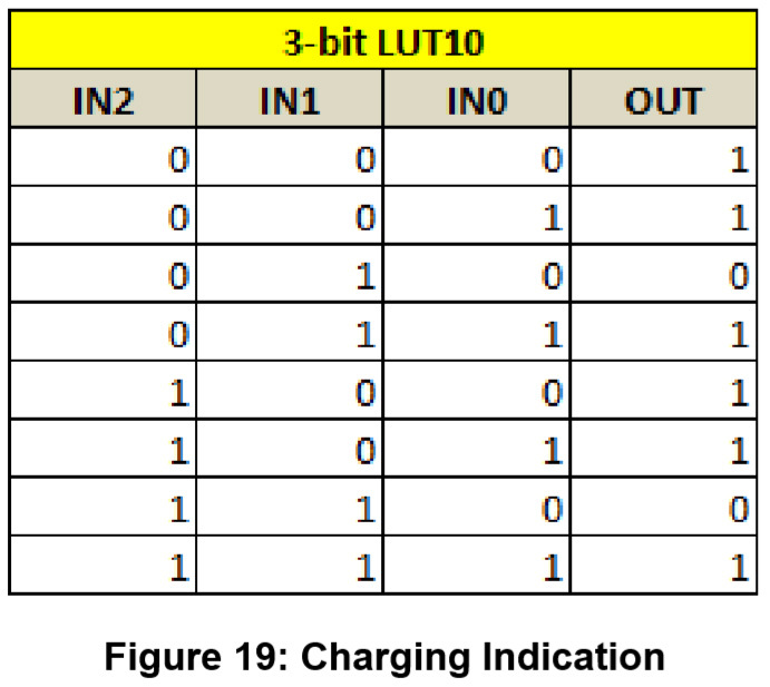 fig 19 charging indication.jpg