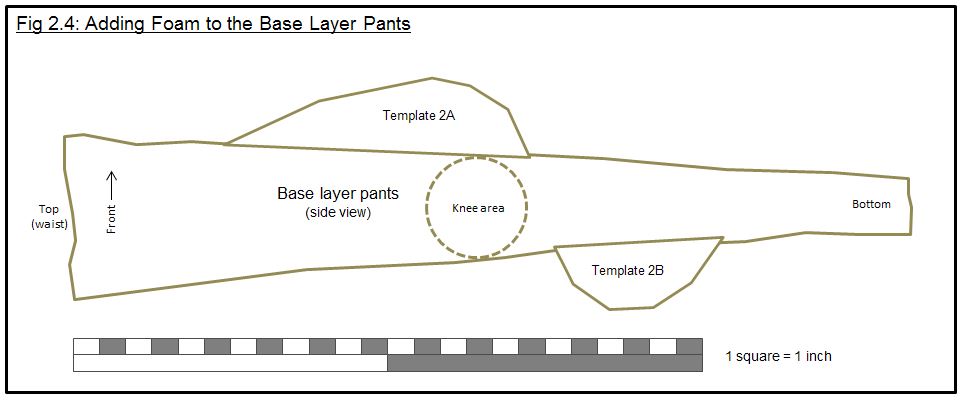 fig 2-4.JPG