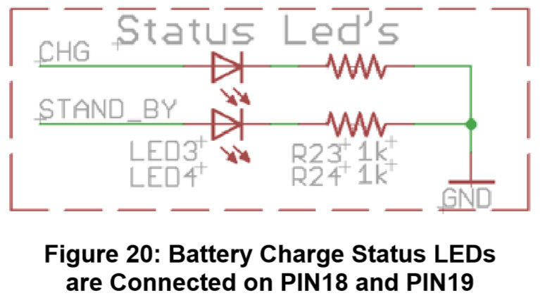 fig 20 battery charge status.jpg