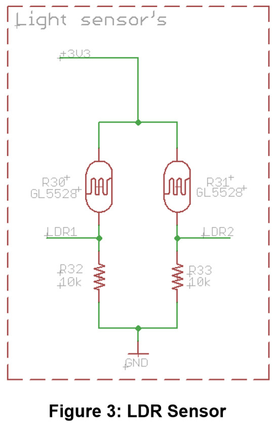 fig 3 ldr sensor.jpg