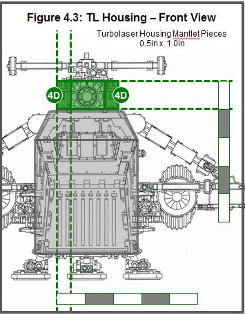 fig 4-3.JPG