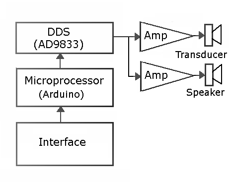 fig3.bmp