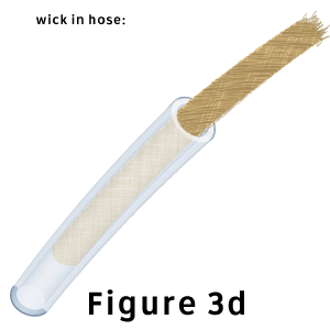 fig3d_wick_in_hose_01.gif