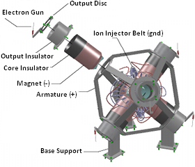 fig_15_fusion_reactor_cl.png