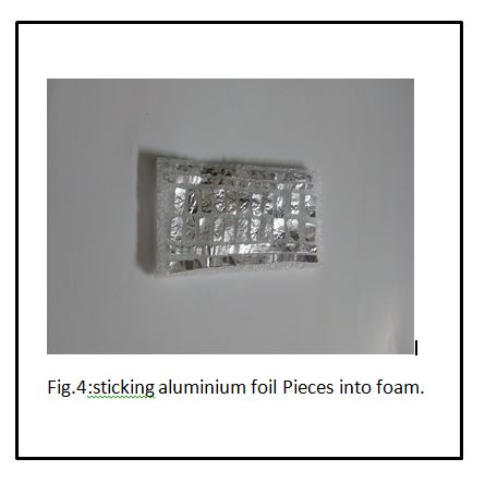 fig_4 sticking aluminium foil pices  into foam.JPG