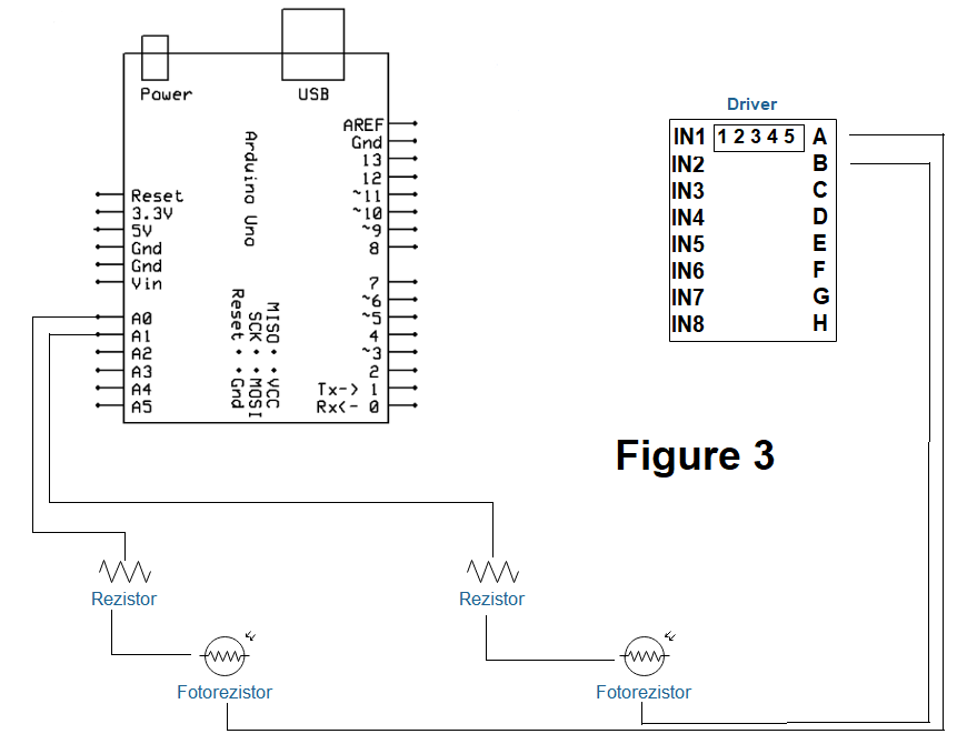 figura 3.png