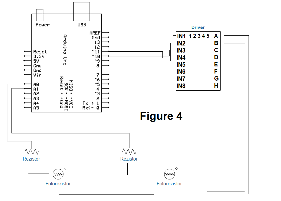 figura 4.png