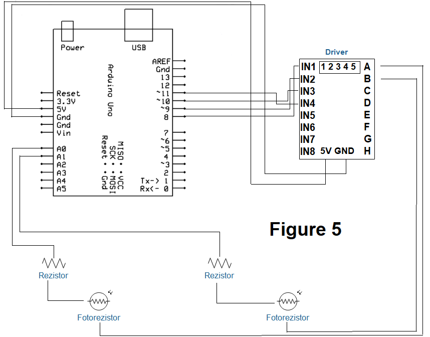 figura 5.png