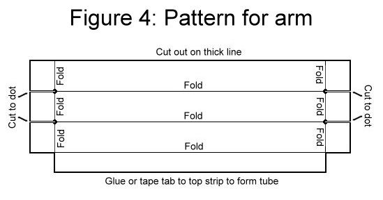 figure 4.jpg