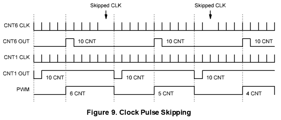 figure 9.jpg