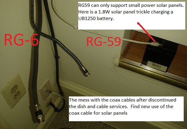 figure1coaxcables.jpg