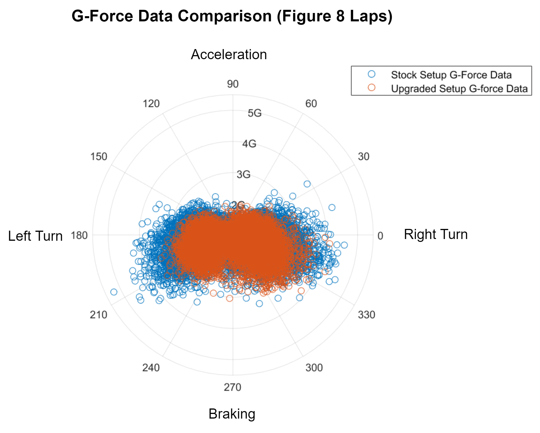 figure8comparison.PNG