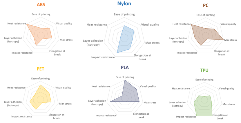 filament_comparison.png