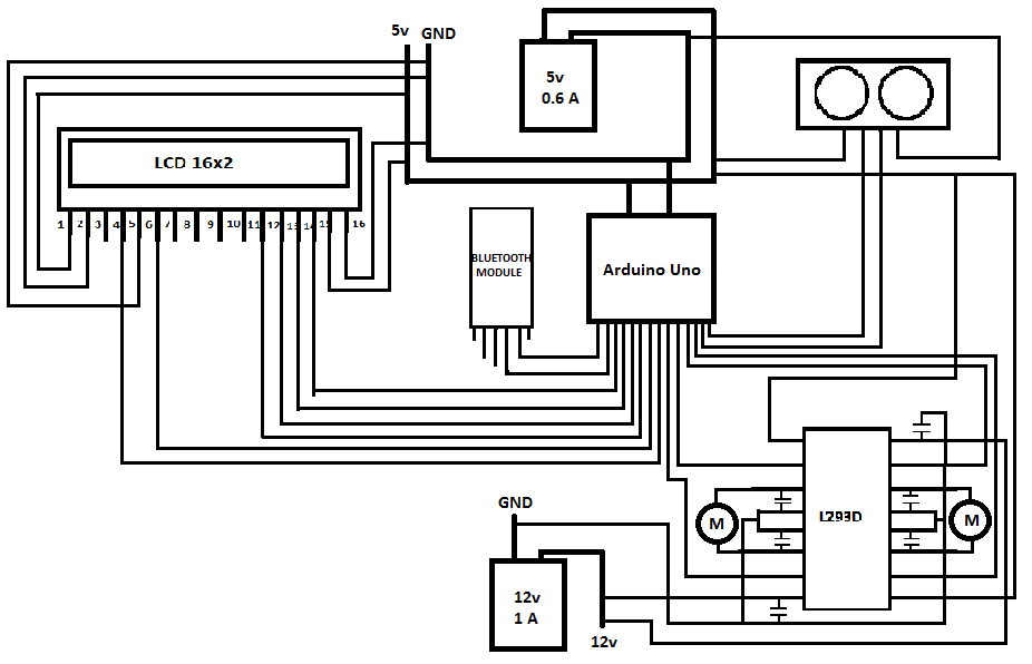 final_circuit.png