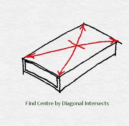 finding centre.jpg