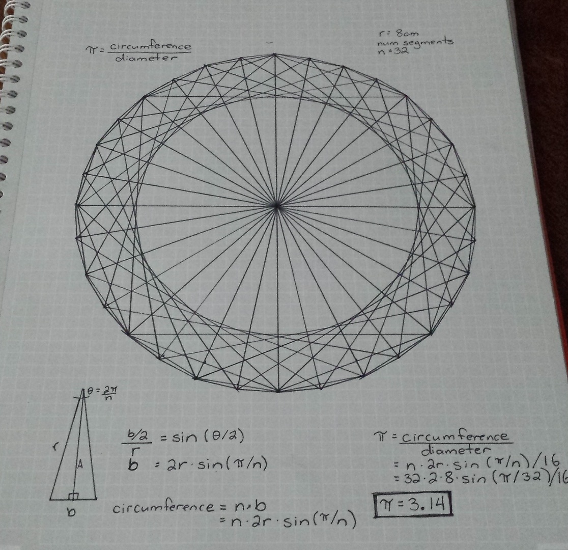 finish with math.jpg