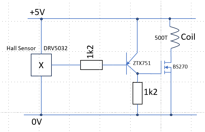 fisher_cct (1).png