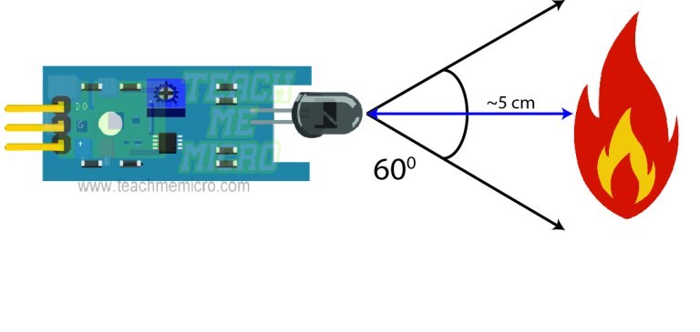 flame-sensor-range.jpg