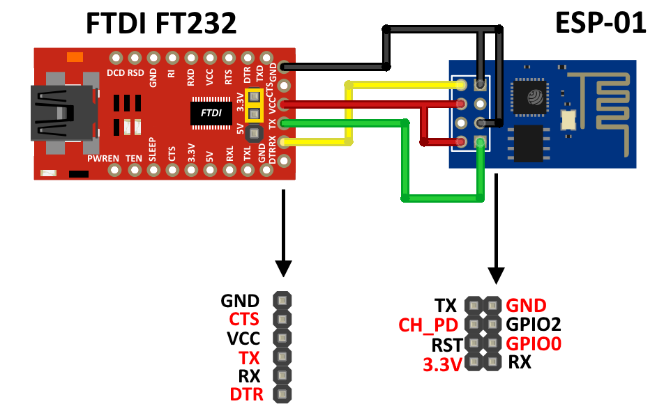 flesh_esp8266ex.png