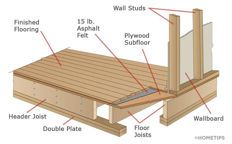 floor section view.jpg