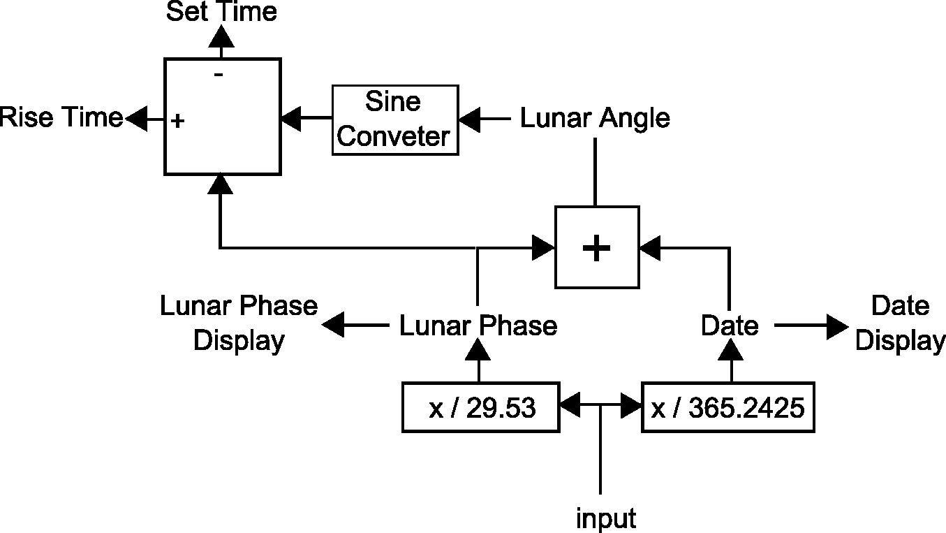 flowchart.jpg