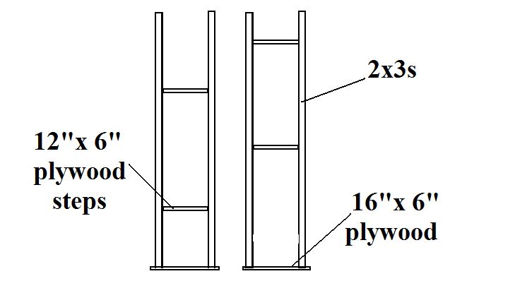 for cat instructable stairs.JPG