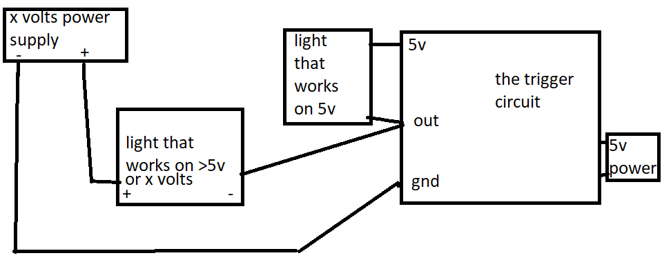 for loads with requirment greater than 5v.png