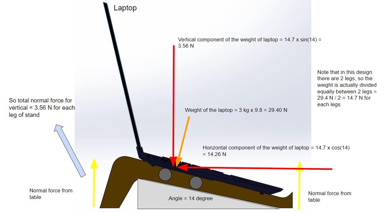 force diagram.JPG