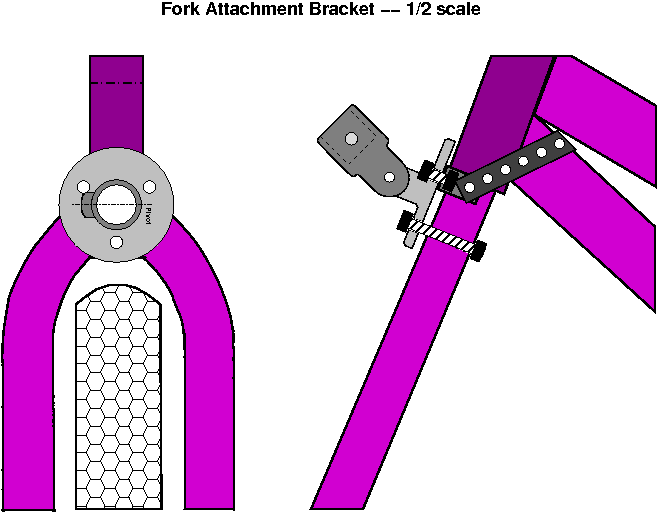 fork_bracket-3.gif